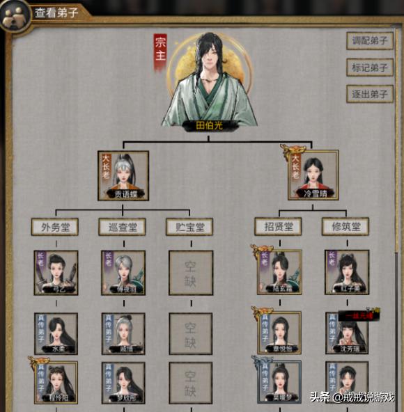 鬼谷八荒最强的人是谁,鬼谷八荒最牛逼宗门