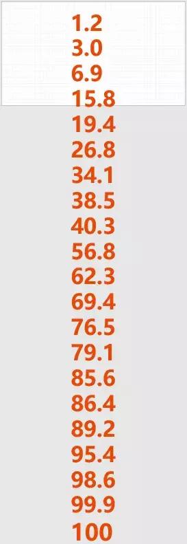 商务汇报ppt动画效果,成品ppt动态效果展示