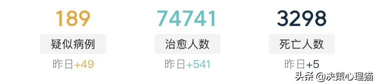 境外输入刻不容缓,现在境外输入为什么这么多