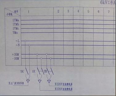 高压开关柜基础知识问答,高压开关柜基本知识心得