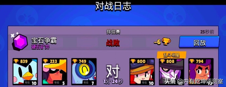 荒野乱斗10万杯有多难上,荒野乱斗2000杯算是大佬吗