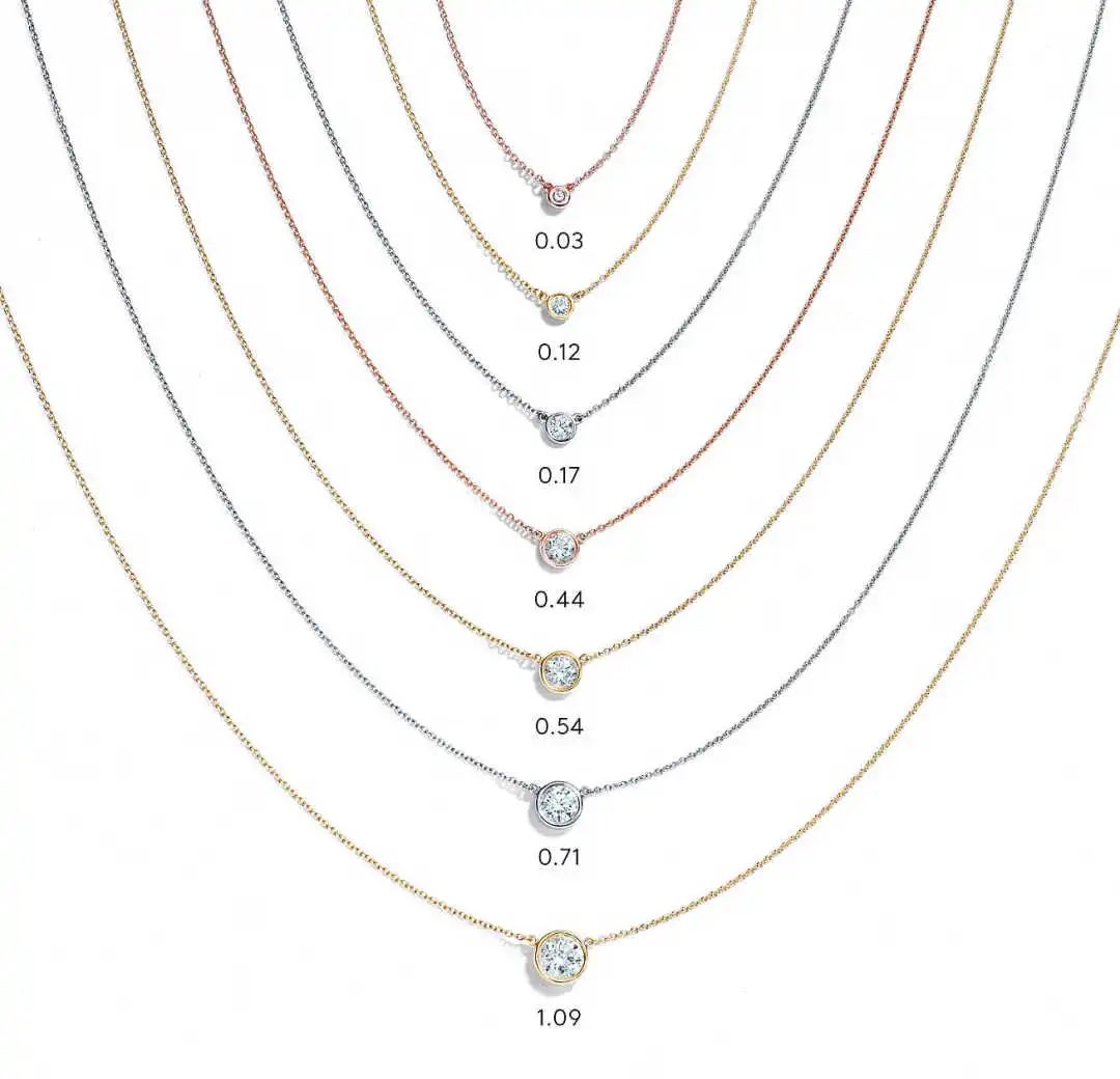 RR·TRENDS|优雅女人无法拒绝的钻石魅力