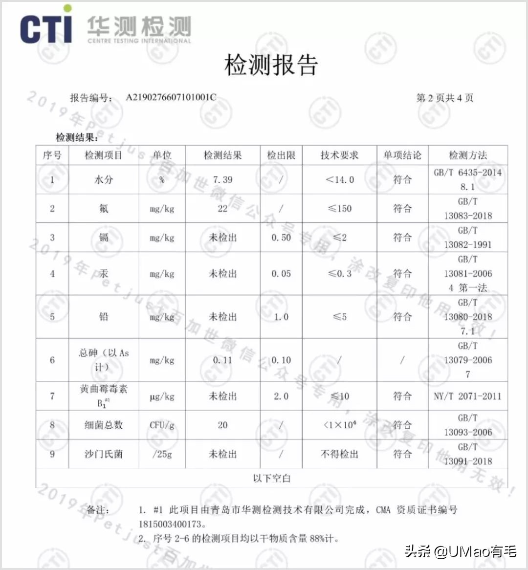 猫粮黄曲霉素中毒,猫吃了毒猫粮慢性中毒