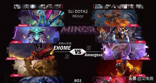 dota2强队视频,dota2中国最强中单排名