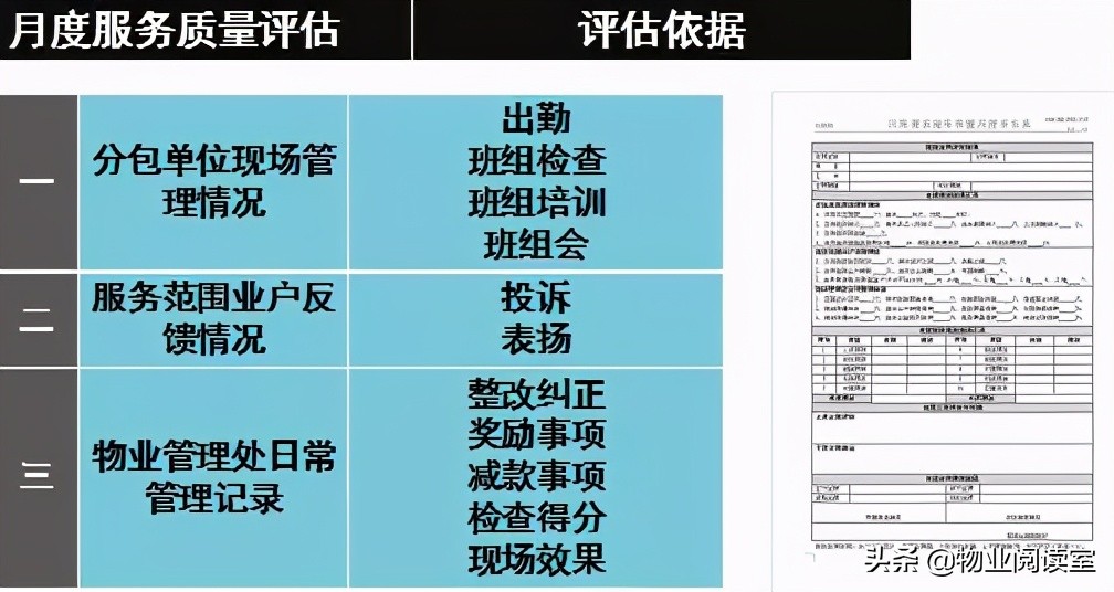 物业环境管理包括哪些方面,物业秩序外包管理方案