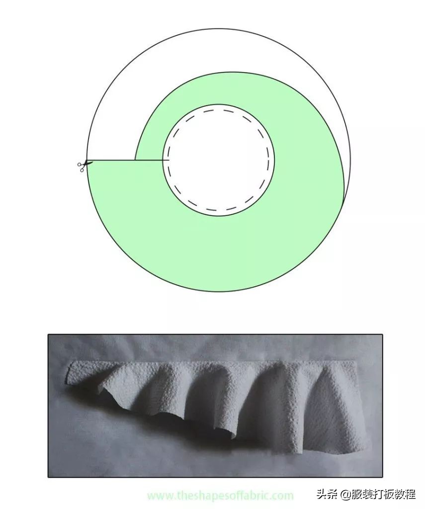 荷叶褶纸样教程,荷叶边制版