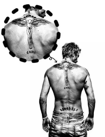 世界杯球员纹身前10名,世界杯各个球星纹身