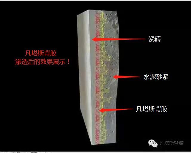 瓷砖背胶不粘手就好吗,瓷砖背胶是真的好用吗