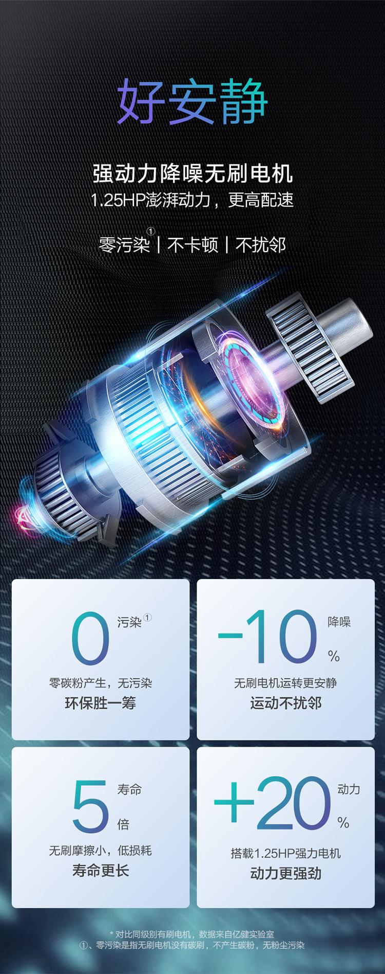 每逢佳节胖三斤?华为智选亿健精灵S7跑步机,宅家健身好选择