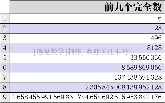 学习欧拉是什么,学习欧拉有什么用