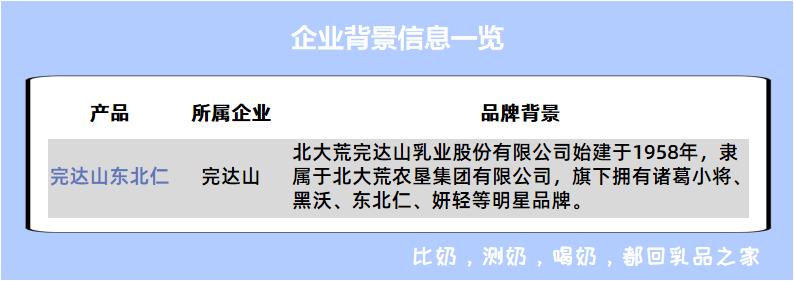 完达山老酸奶怎么样,完达山牌酸奶为什么不打折
