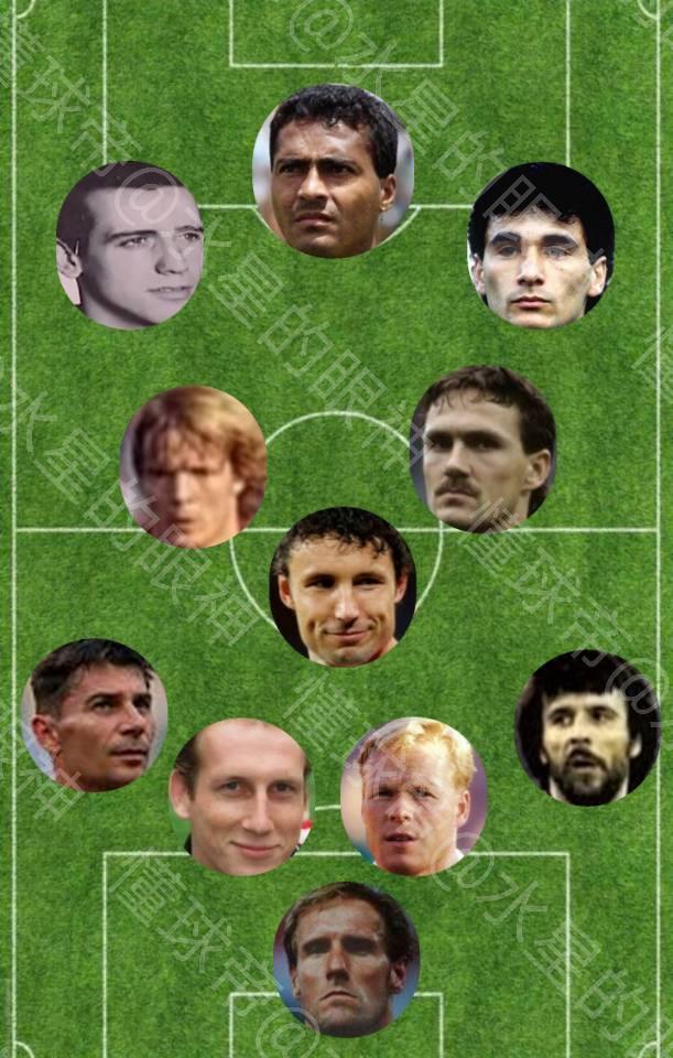 我心中最佳阵容,04-05赛季埃因霍温有多强