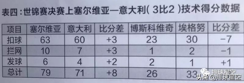 胡进扣球,排球胡进