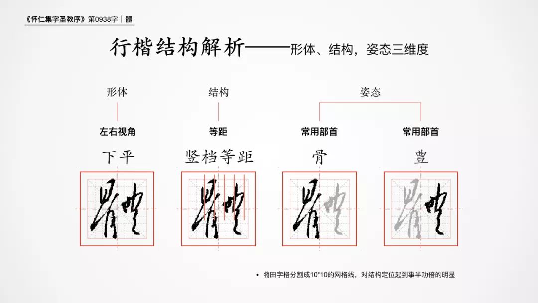 王羲之硬笔字,王羲之能字繁体毛笔行书