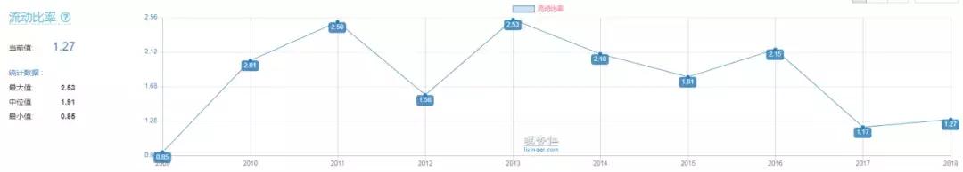 中顺洁柔值得长线持有吗,中顺洁柔市值多少合理