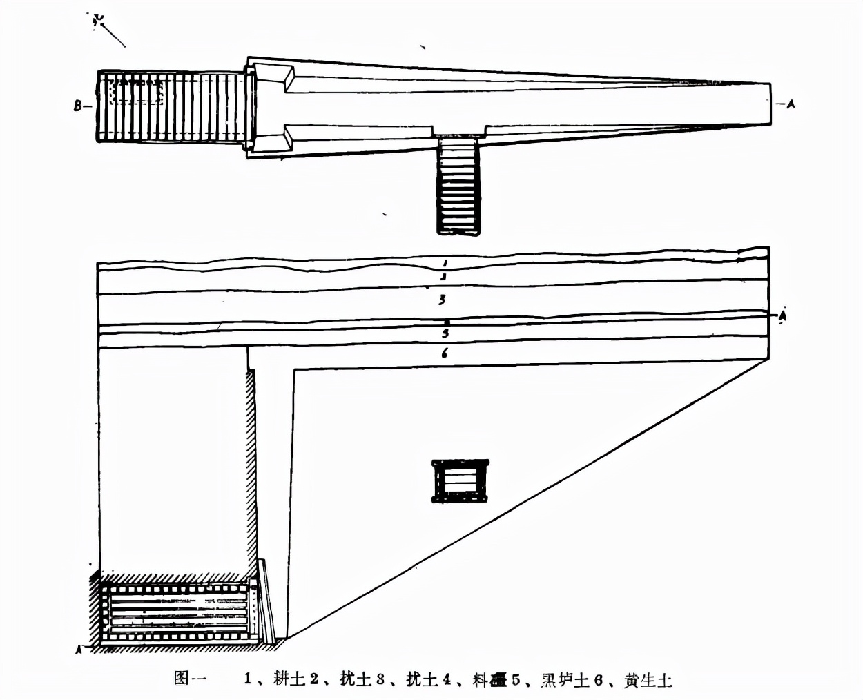 西安东郊国棉五厂,西安东郊国棉五厂汉墓发掘简报