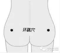 专治六经头痛的穴位,神奇穴位治头疼