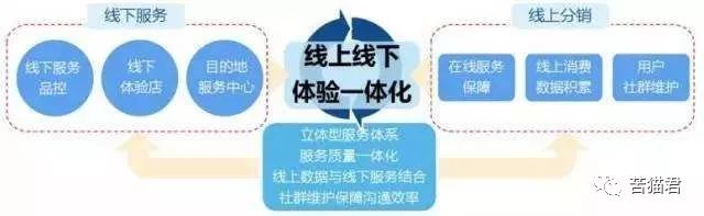 在家副业收益最高的平台,线上赚钱的小妙招图文