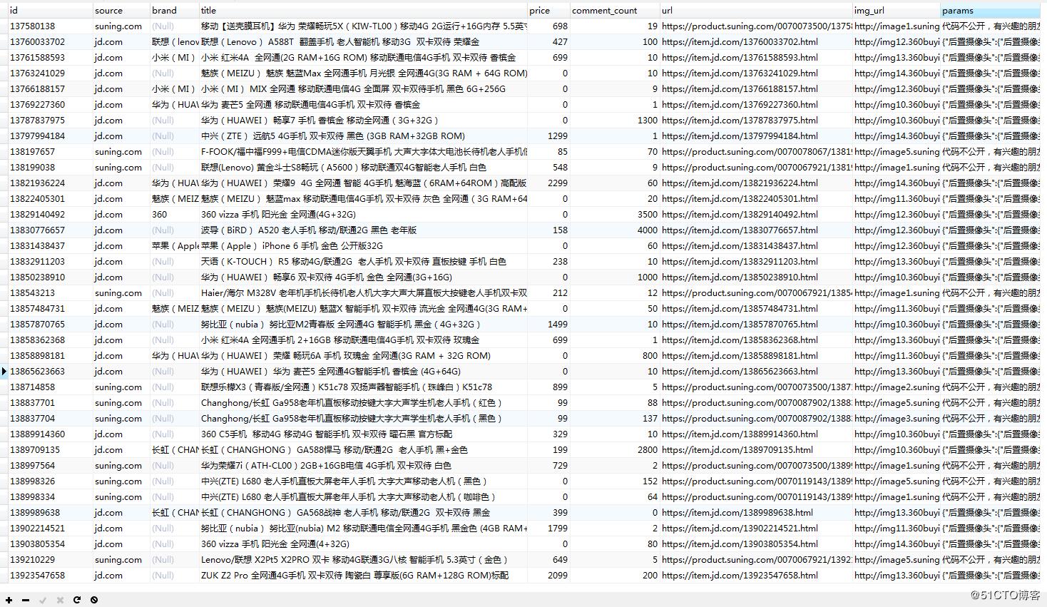 如何搭建完整的java开发平台,java分布式爬虫