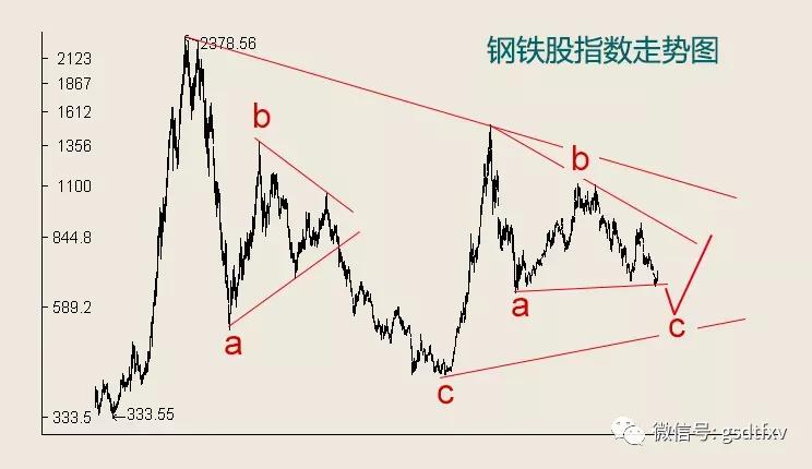 澳门赌业洗牌,澳门赌业最新消息