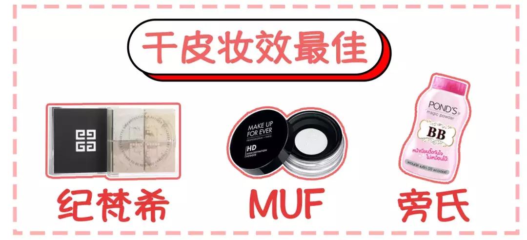 10款超好用的散粉,最好用的十款散粉