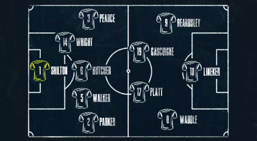 英格兰三比0回顾,近14胜12英格兰能否大胜对手