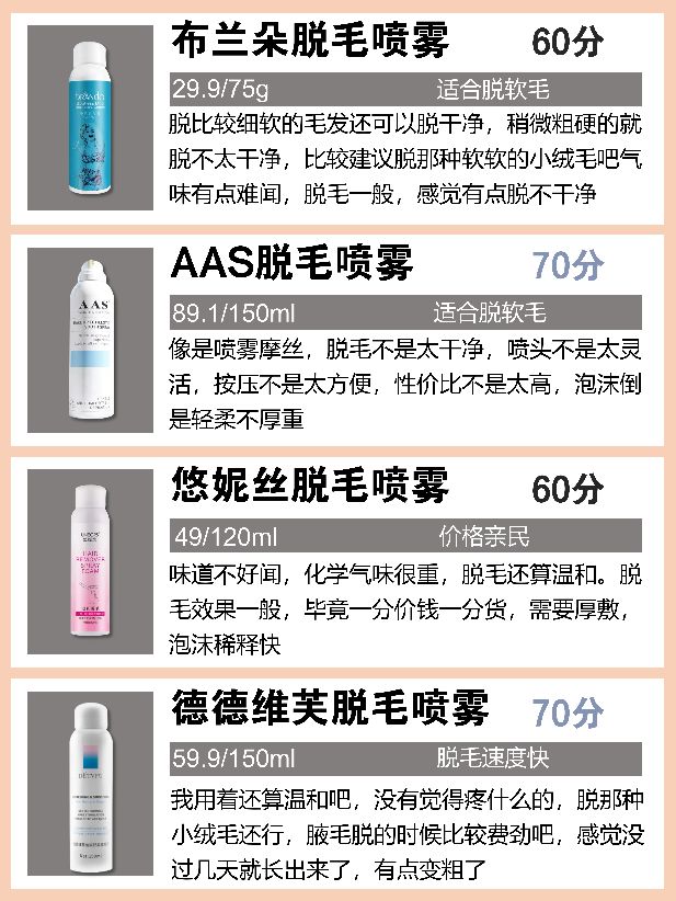 超好用的脱毛膏推荐,既便宜又好用脱毛膏推荐测评