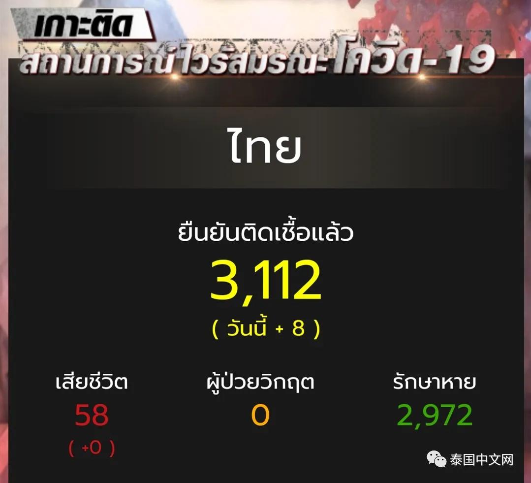 泰国pp岛现在怎么样,pp岛关闭了吗