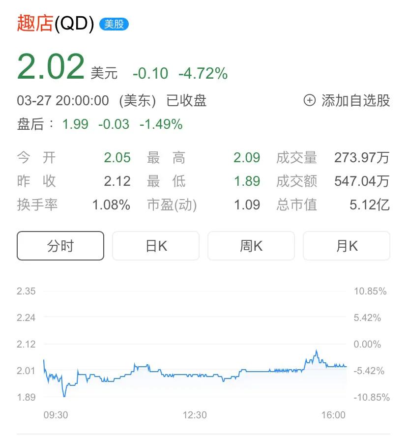 绀句氦鐢靛晢缁忚惀,瓒ｅ簵涓囬噷鐩拰鐙欏嚮瀹㈠摢涓ソ