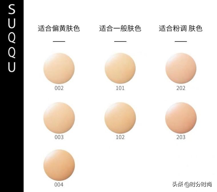 5款口碑超好的大牌粉底液推荐,干皮遮瑕粉底液排行榜前十名品牌