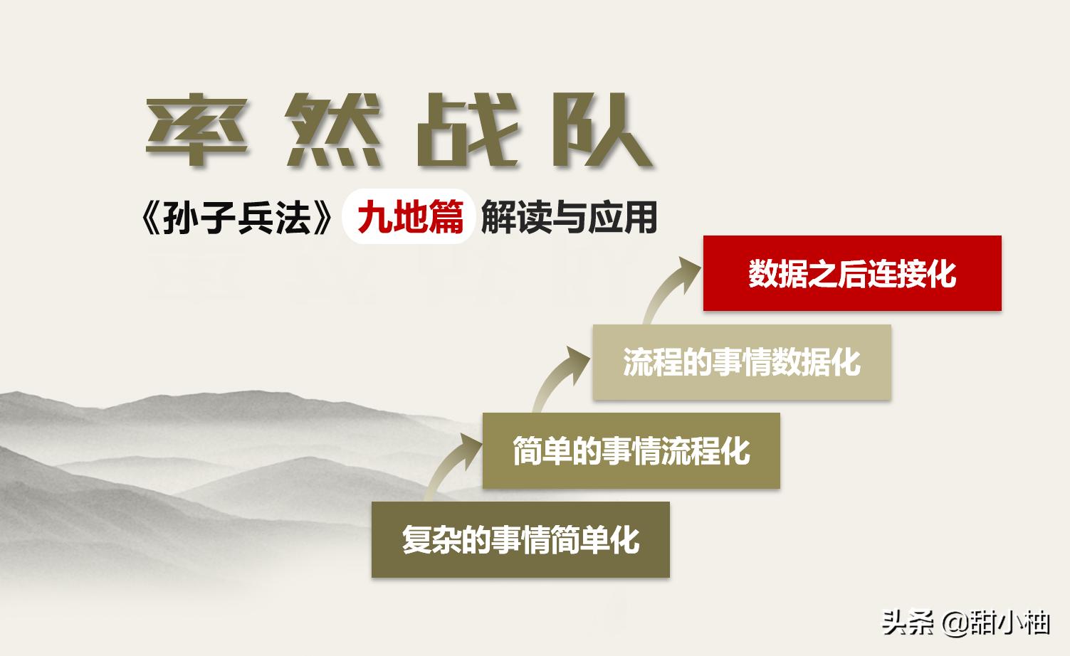 孙子兵法九地篇最后三段解析感悟,率土之滨孙子兵法解析