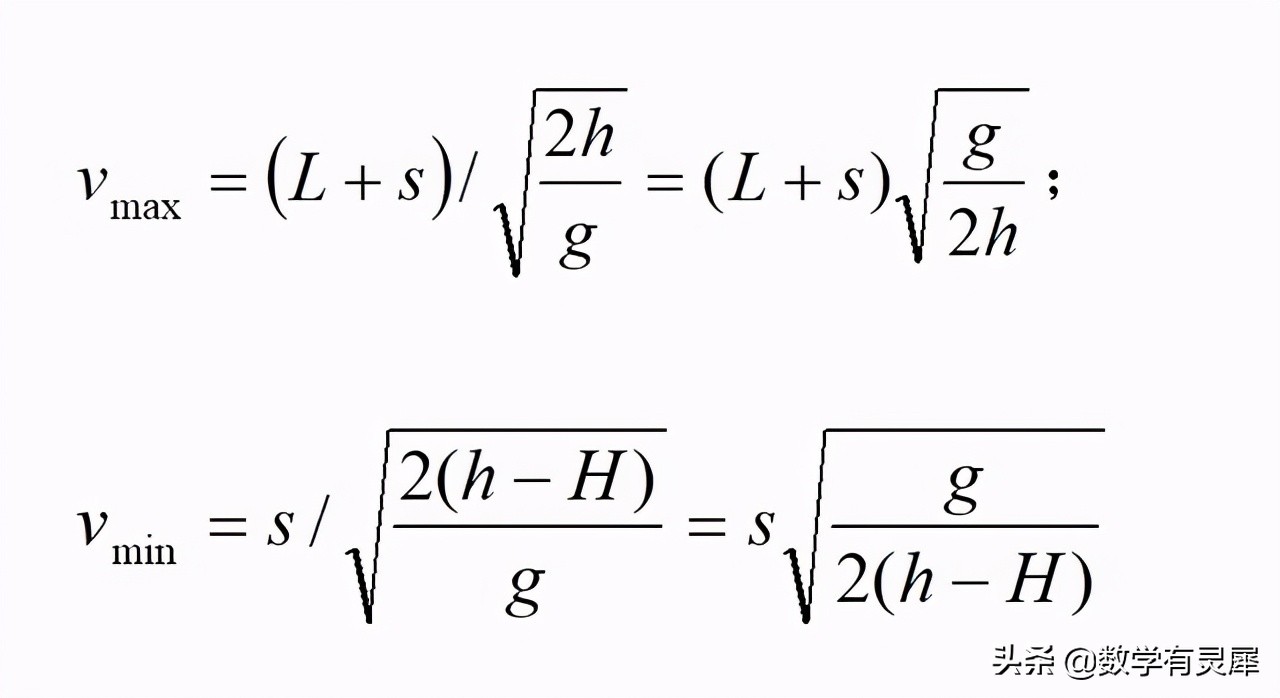怎么学会用脑子打羽毛球,怎么学会用脑子打球