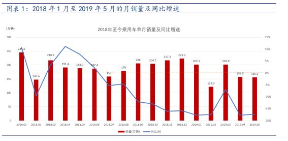 科创板更容易赚钱吗,科创板造富机会