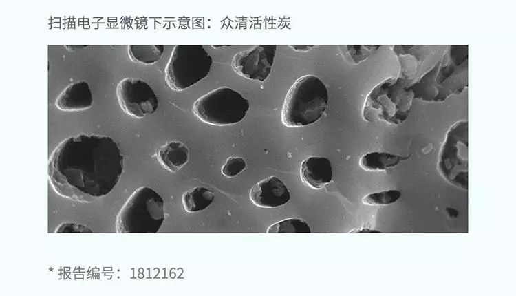 屋内甲醛如何快速消除,如何让室内没有甲醛