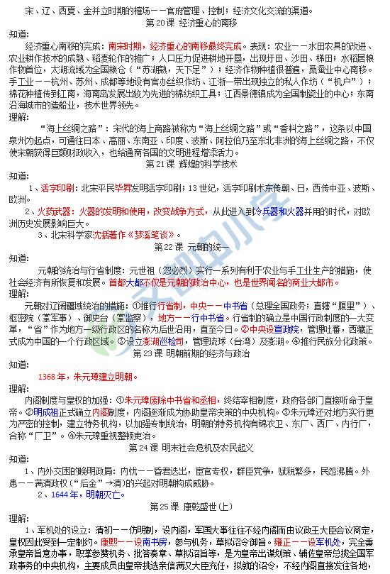 高中历史真的要全背才能高分吗,高中历史背记资料推荐