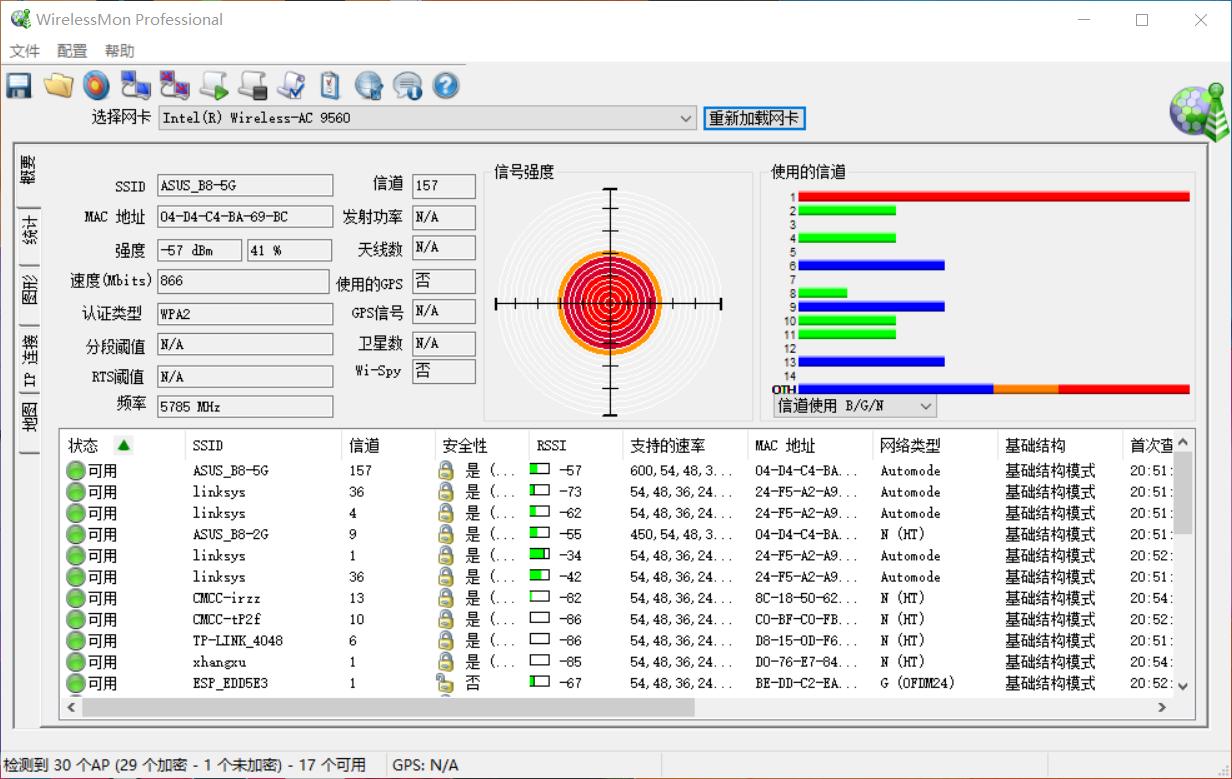 rogac2900路由器测评,roggt-ac2900双频游戏路由器开箱