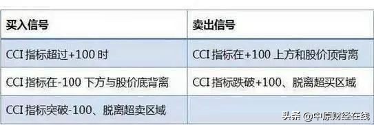 股市里主力最怕散户什么心态,股市短线高手的条件