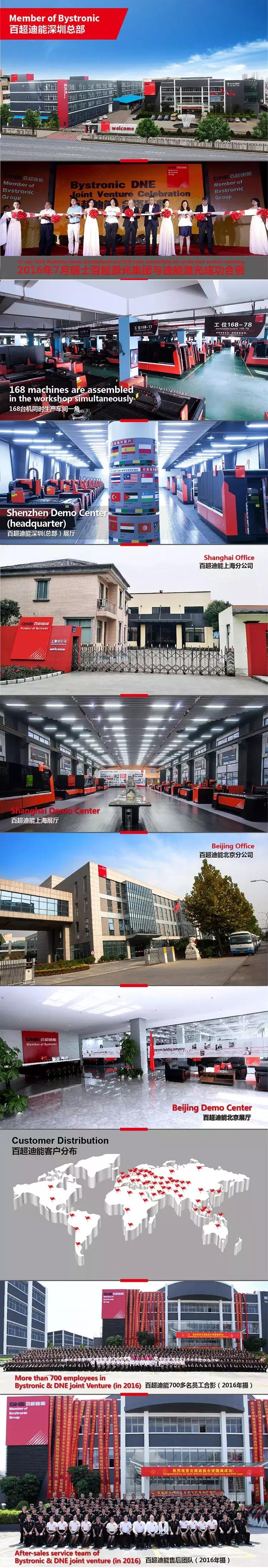 迪能光纤激光切割机价格,手持式激光焊机展会