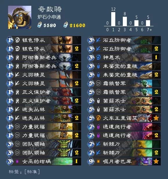 炉石冰封王座补丁后卡组,炉石补丁后最强卡组