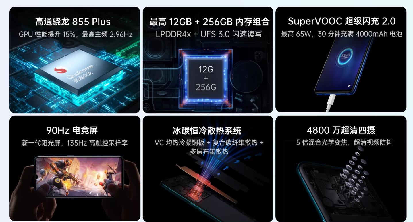 oppo今年的高价低配手机,oppo手机高价低配三款