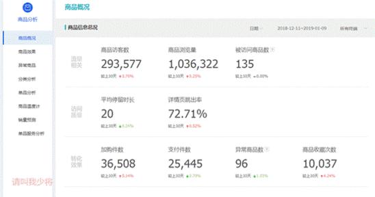 淘宝店铺如何打造爆款有哪些技巧,淘宝店铺如何打造自己的爆款产品