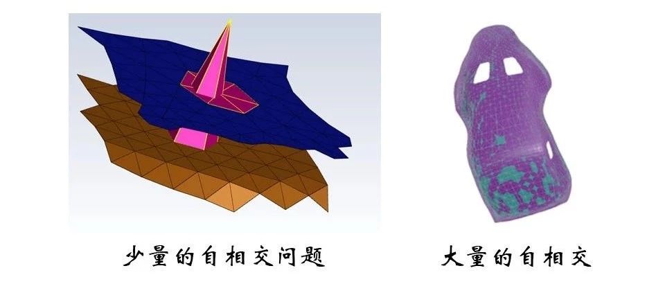 fluentmeshing网格模式介绍,fluentmeshing网格数量在哪看