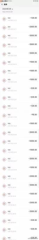 面都没见过被骗了四十多万后续,面都没见过就想办法借钱