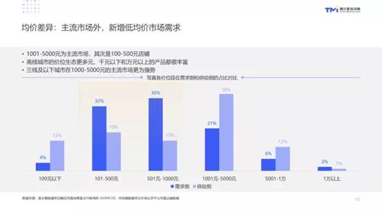 盘子女人坊古装写真官方旗舰店,盘子女人坊一般拍古装多少钱一套