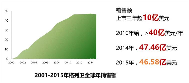 如何利用专利创新抢占技术制高点,科技创新抢占发展制高点
