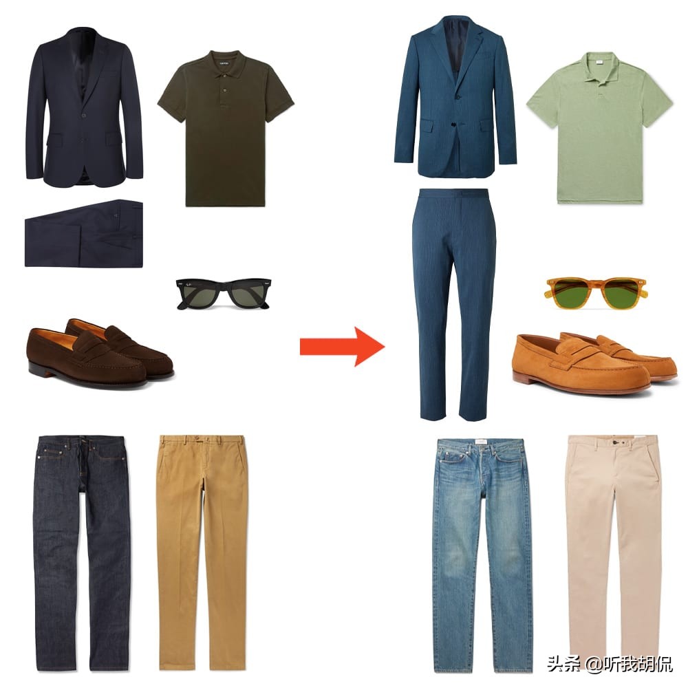 男士夏日休闲风,2021年男士夏季轻熟风