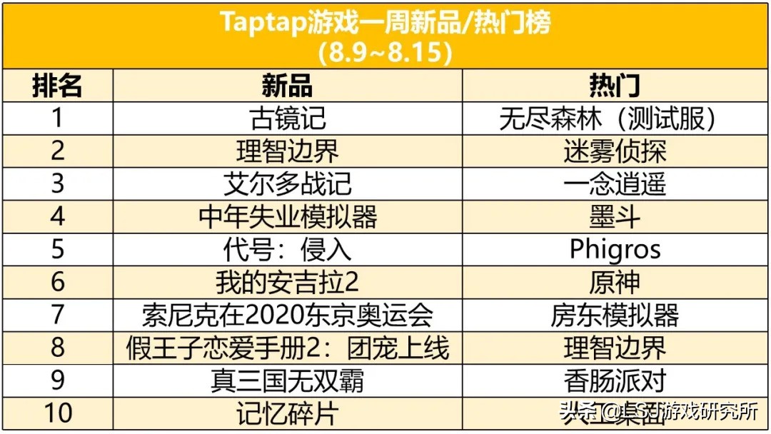 绝地求生开发商krafton,绝地求生开发商