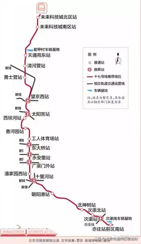 从潞城始发的地铁6号线西延了！8号南线也在试运行，还有10条地铁线路在建！（附地铁开通时间表）
