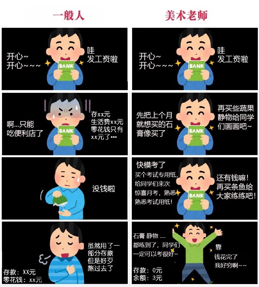 长沙天心区成人学画画,长沙画画成人培训班