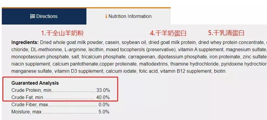 宠物羊奶粉该如何选择,哪款宠物羊奶粉最好